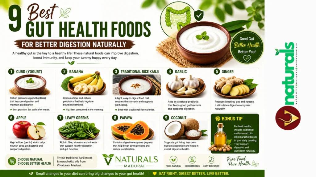 9 best gut health foods for better digestion naturally including curd banana ginger garlic and papaya