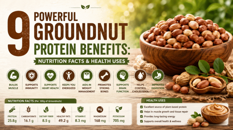 Infographic showing 9 powerful groundnut protein benefits, nutrition facts, and health uses with raw peanuts in a wooden bowl and key health benefits including muscle growth, heart health, immunity, and energy.