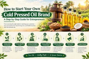 Infographic showing seven steps to start a cold pressed oil brand, including market research, quality seed sourcing, cold-pressed processing, FSSAI certification, branding and packaging, marketing, and business expansion.