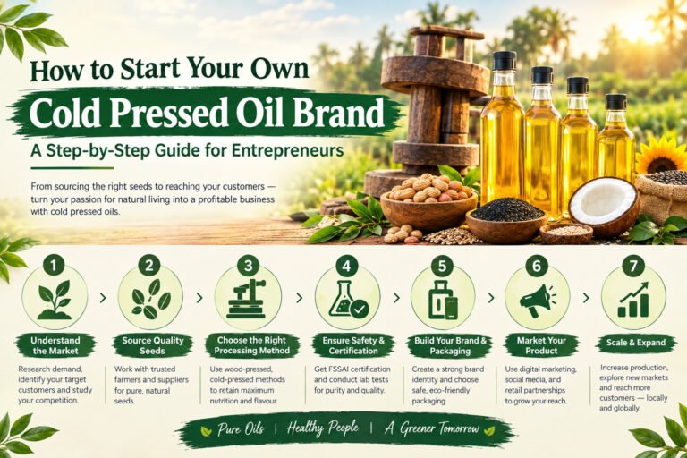 Infographic showing seven steps to start a cold pressed oil brand, including market research, quality seed sourcing, cold-pressed processing, FSSAI certification, branding and packaging, marketing, and business expansion.